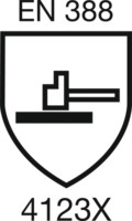 Piktogramme
