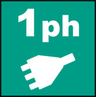 Piktogramme