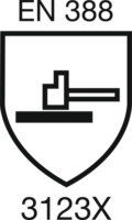 Piktogramme
