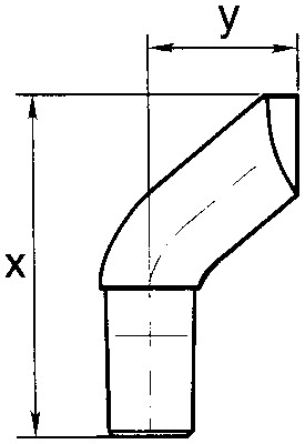 S821574
