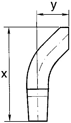 S821562