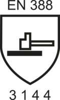 Piktogramme